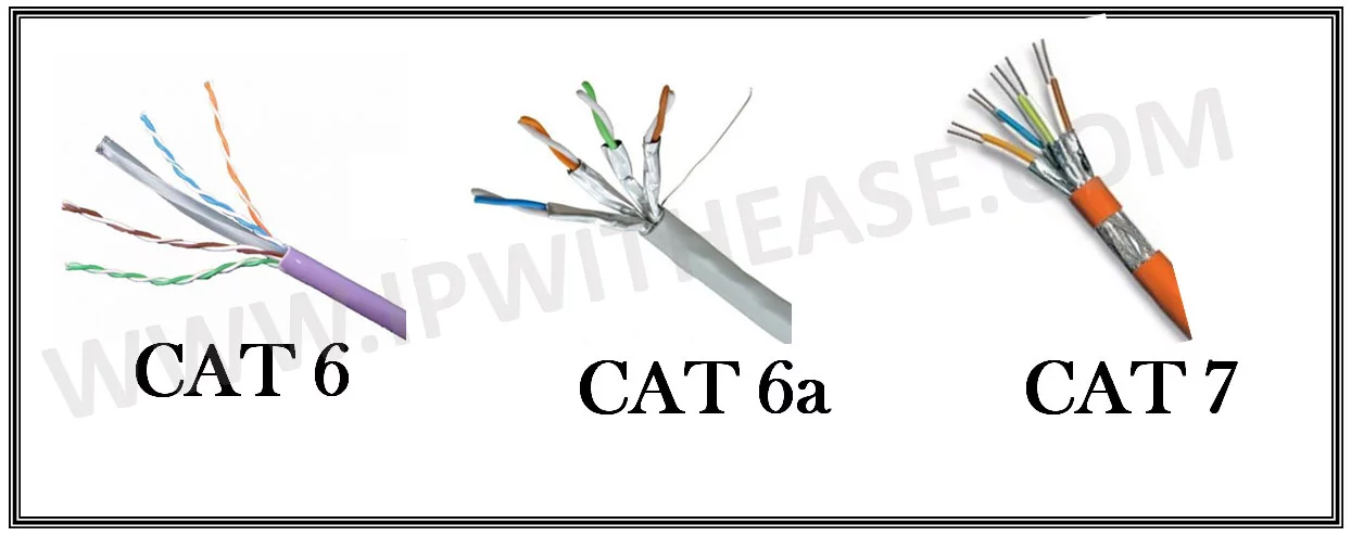CAT6 VS CAT6A VS CAT7 - IP With Ease