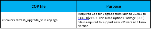 UCCX UPGRADE FROM 8.X TO 9.X 4 uccx-upgrade-from-8-x-to-9-x