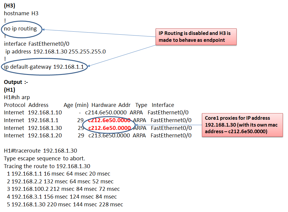 Proxy ARP for Layer 2 Extension 7 proxy-arp-for-layer-2-extension