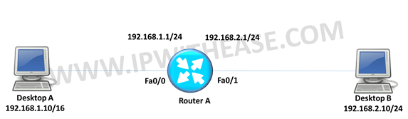 20 INTERVIEW QUESTIONS FOR NETWORK PROFESSIONALS (NEWBIE) 1 interview-questions-for-network-professionals-newbie