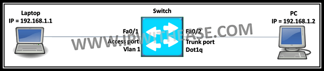 20 INTERVIEW QUESTIONS FOR NETWORK PROFESSIONALS (INTERMEDIATE) 1 interview-questions-for-network-professionals-intermediate