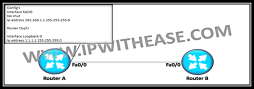 20 INTERVIEW QUESTIONS FOR NETWORK PROFESSIONALS (INTERMEDIATE) 4 interview-questions-for-network-professionals-intermediate