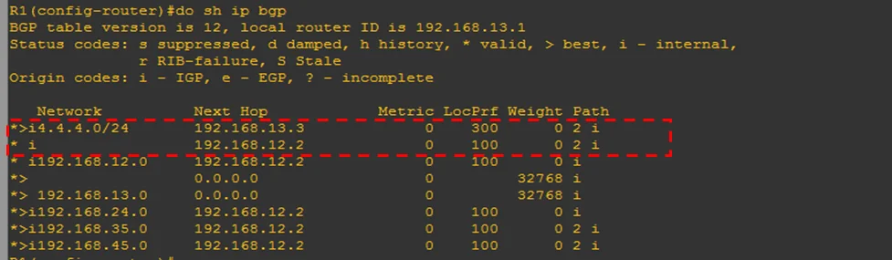 BGP Local Preference Attribute Explained 4 bgp-local-preference-attribute