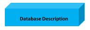 ospf-packet-types