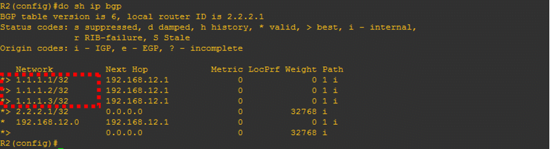 difference-between-distribute-list-and-filter-list