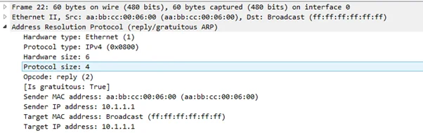 UNDERSTANDING BASIC PACKET FLOW 2 understanding basic packet flow 1
