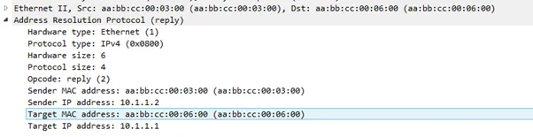 UNDERSTANDING BASIC PACKET FLOW 5 understanding-basic-packet-flow