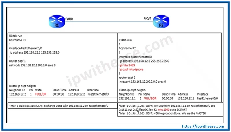 OSPF Stuck in EXSTART – MTU Mismatch 4 ospf stuck in exstart 3