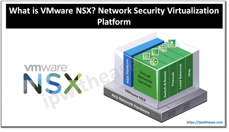 What is VMware NSX? Network Security Virtualization Platform 4 nsx