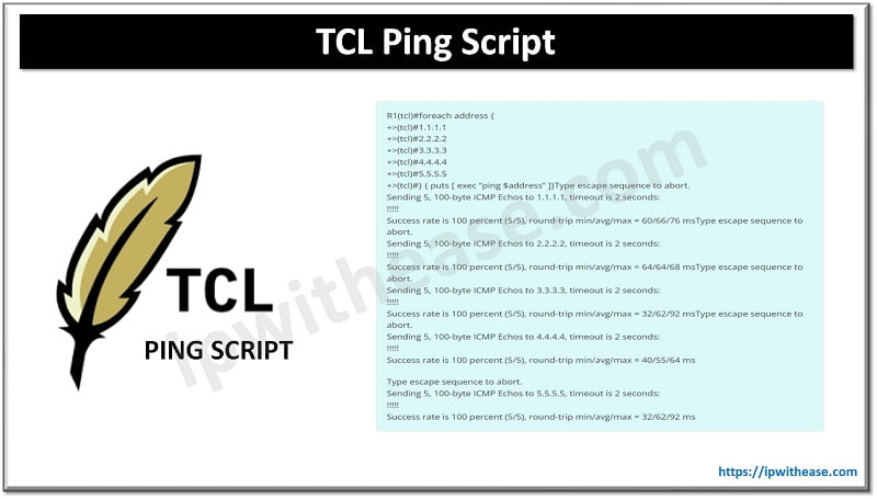 TCL Ping Script 4 tcl ping script