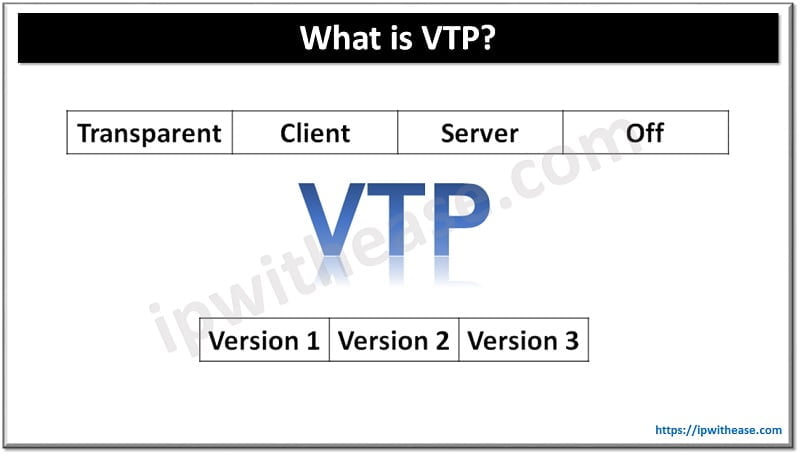 What is VTP? VLAN Trunking Protocol 4 WHAT IS VTP