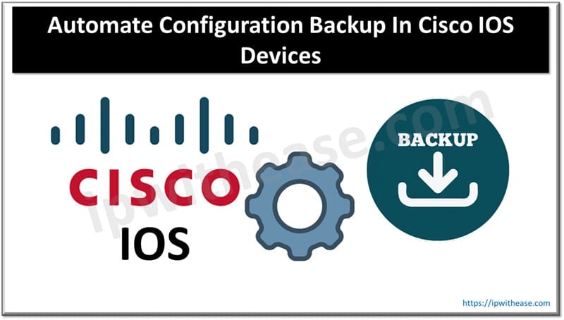AUTOMATIC CONFIGURATION BACKUP IN CISCO IOS DEVICES 2 Automate Configuration Backup In Cisco IOS Devices