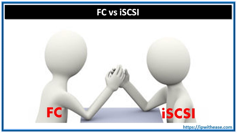 FC VS ISCSI 6 FC VS ISCSI