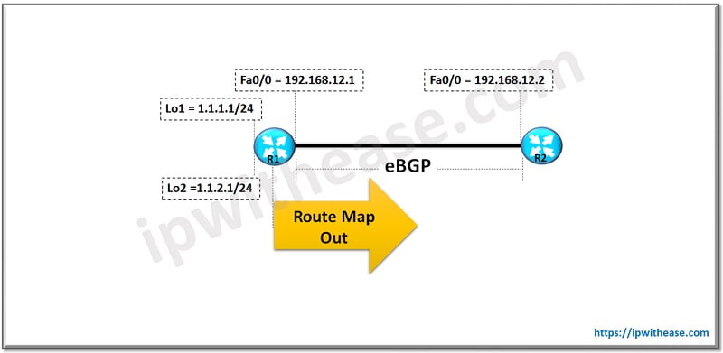 Advertisement Control in BGP with Incorrect Route Map Name 2 Advertisement Control in BGP with Incorrect Route Map Name 2