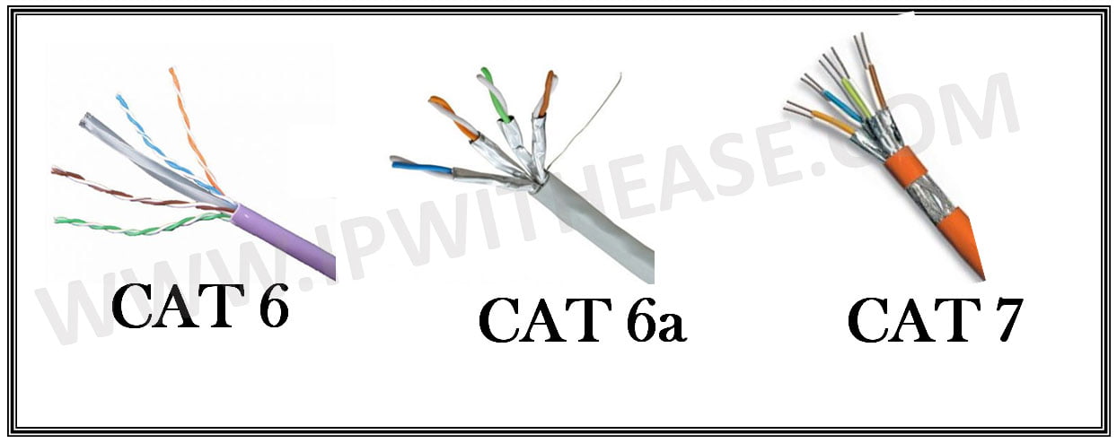 Difference Between Cat5e, Cat6, Cat6a And Cat7 Cable, 58% OFF