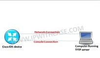 firewall builder ip address table firewall builder ip address table