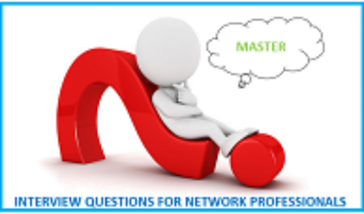 Top 100+ Fortinet (Fortigate) Firewall Interview Questions - IP With Ease
