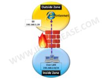 DYNAMIC PAT CONFIGURATION ON CISCO ASA 4 DYNAMIC PAT CONFIGURATION ON CISCO ASA