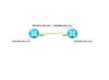 IPV6 RIPNG CONFIGURATION 7 ipv6-ripng-configuration