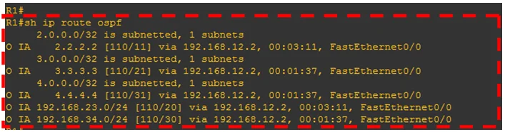 How to Configure OSPF Virtual Link? 8 ospf-virtual-link