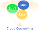 What is Cloud Computing? 11 cloud-computing