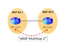 EBGP Multihop In BGP | IP With Ease | IP With Ease