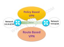 Difference between a Policy-based VPN and a Route-based VPN | IP With ...