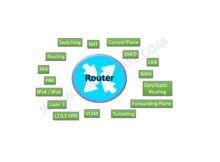 router-basics