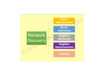 IPV6 NEIGHBOR DISCOVERY 7 IPV6 NEIGHBOR DISCOVERY