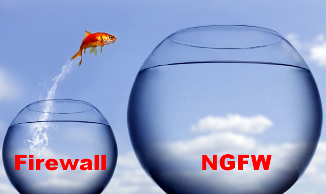 Traditional Firewall Vs Next Gen Firewall (NGFW): Detailed Comparison ...