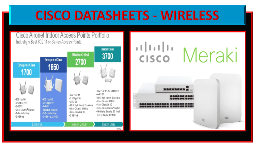 CISCO WIRELESS