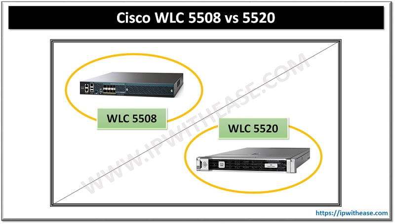 How To Perform Continuous Ping And Break (Cisco, Juniper, Mac, Windows ...