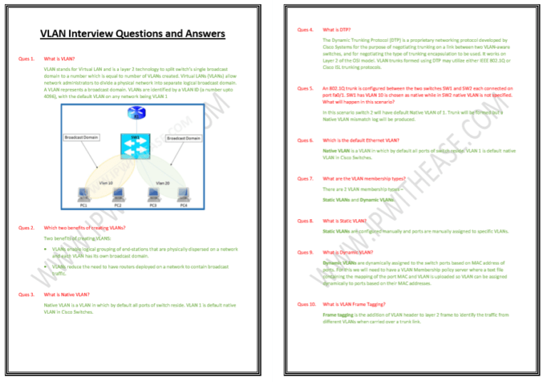 VLAN Interview Questions & Answers - IP With Ease