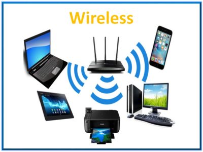 Commonly used Wireless Networking terms and concepts v0.1