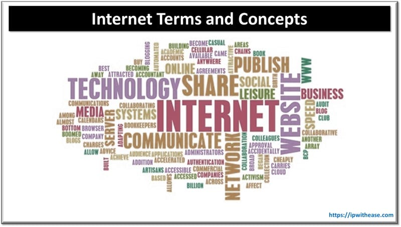 Internet Terms and Concepts