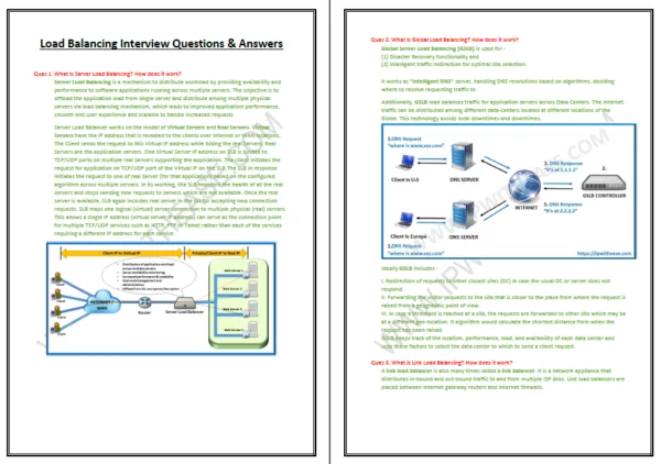Load Balancing Technologies Interview Questions & Answers Combo - Image 3