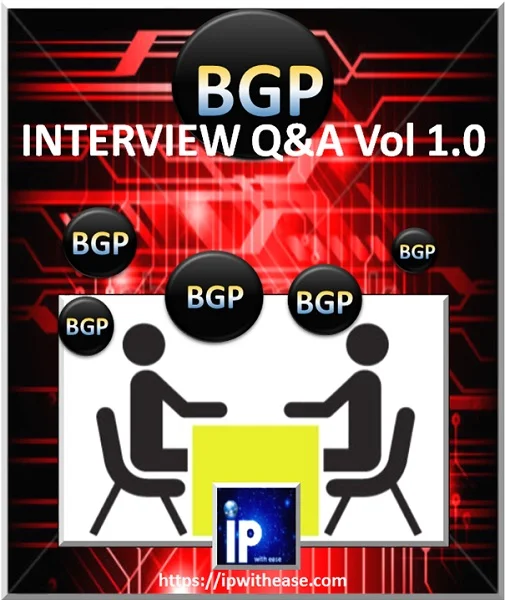 Top 100 BGP Interview Q&A PDF