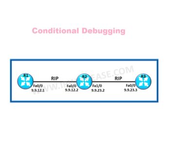 Conditional Debug v0.1a