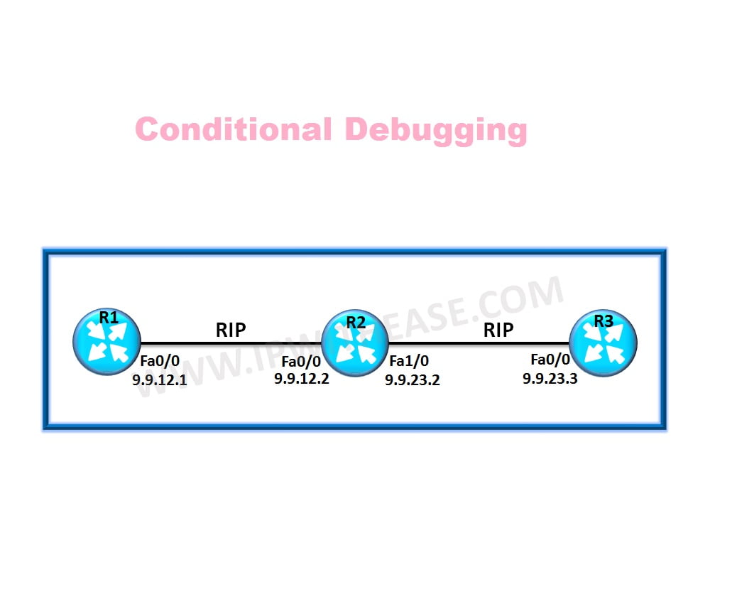 Network Based Firewall Vs Host Based Firewall | IP With Ease | IP With Ease