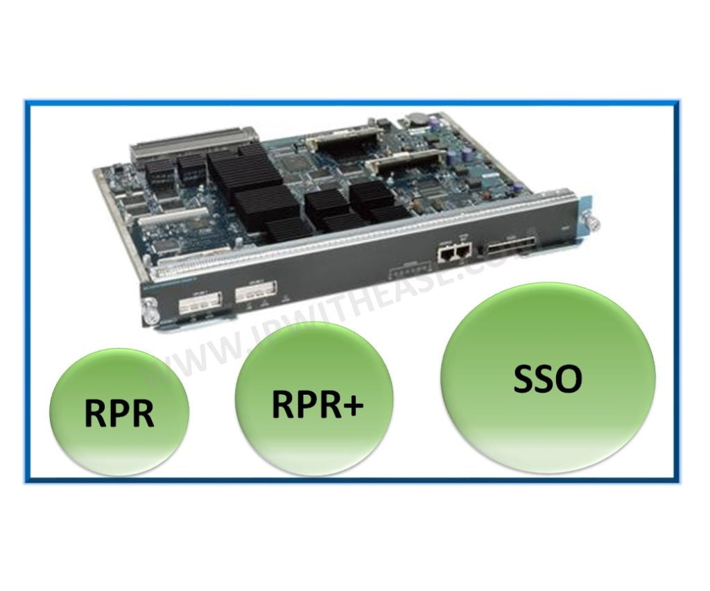 RPR vs RPR+ vs SSO 7 RPR vs RPR+ vs SSO