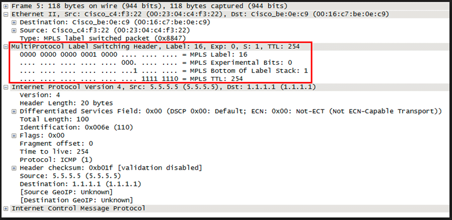 MPLS Label Explained 2 img 5b47b4e90de35