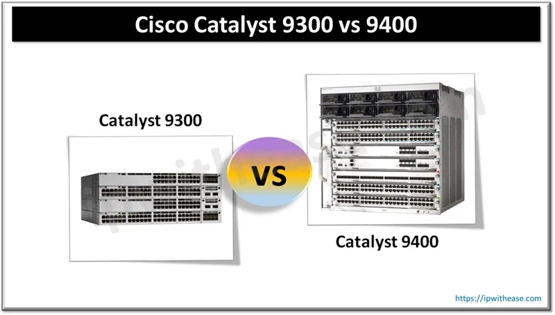 Cisco Catalyst 9300 vs 9400