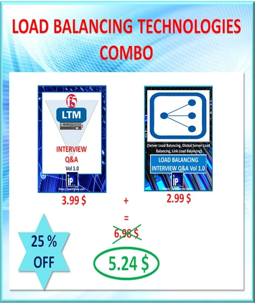 Load Balancing Technologies Interview Questions & Answers Combo