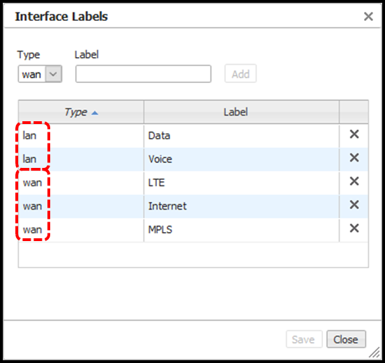 Interface "Label" Types in Silver peak EdgeConnect 3 img 5c0be11cce65e