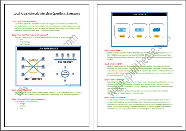 LAN Interview Questions & Answers - Image 2