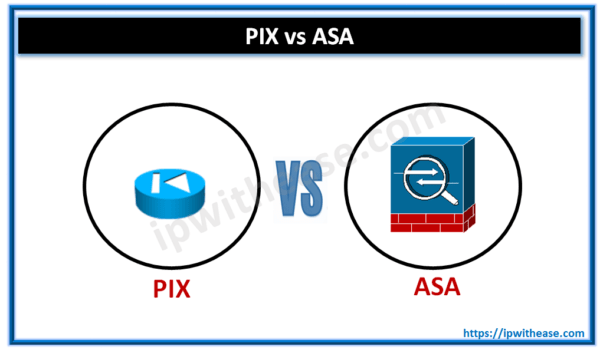 Cisco PIX vs Cisco ASA: Stateful Firewalls 3 cisco pix vs cisco asa stateful firewalls