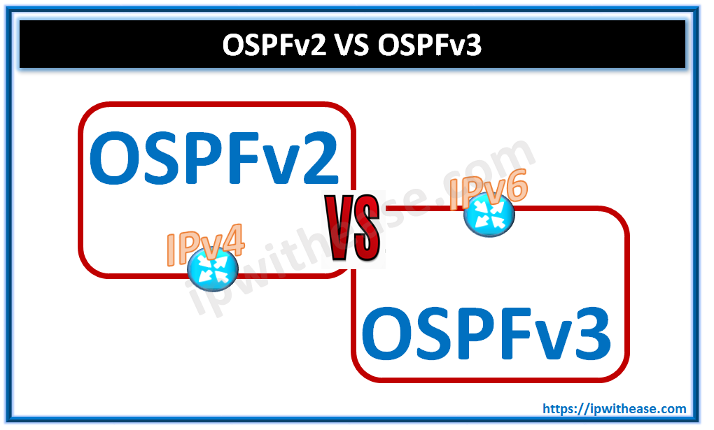 OSPFv2 vs OSPFv3 | IP With Ease | IP With Ease