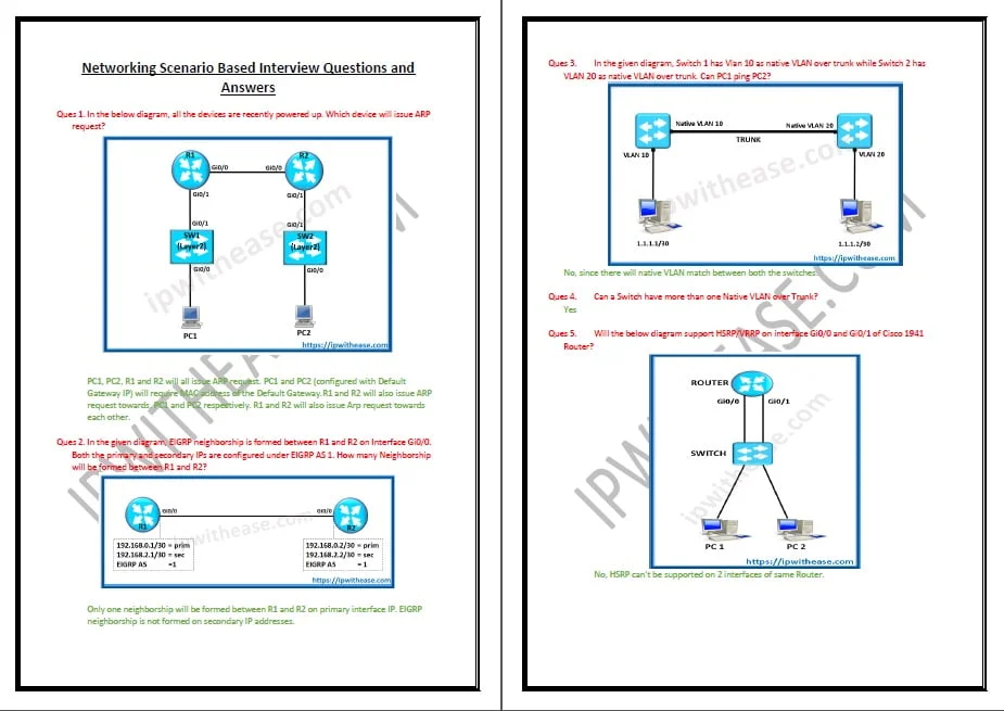 Networking Scenario Based Interview Q&A - Image 2