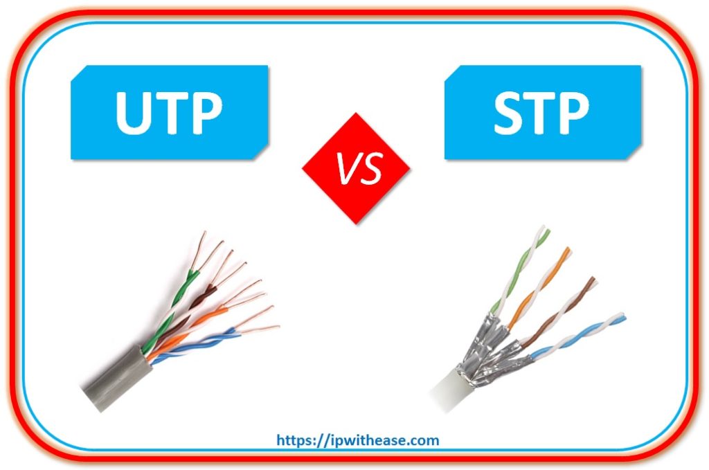 What Is IP With Ease What Is IP With Ease