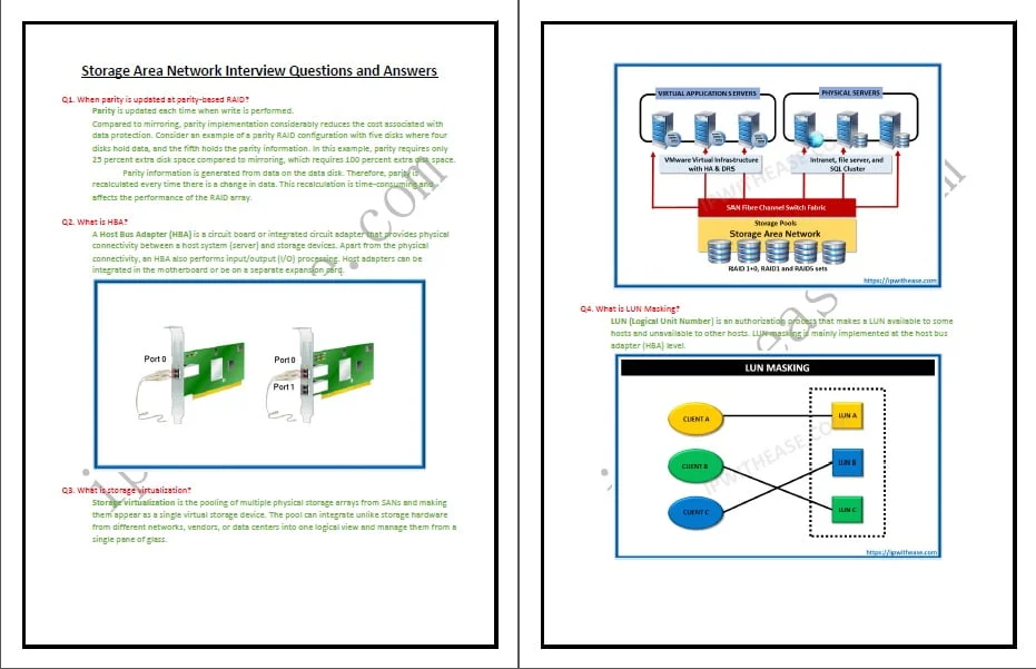 SAN Interview Questions & Answers 2 SAN Interview Questions & Answers - Image 2
